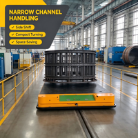 Robot de manutention AGV omnidirectionnel pour charges lourdes de 10 à 100 tonnes, chariot de transfert électrique à navigation VSLAM pour usine intelligente