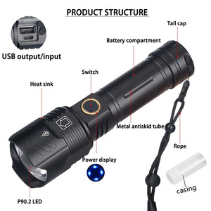 USB ricaricabile potente XHP90 LED Zoom torcia a Led tattica torcia a LED luce portatile torcia elettrica con Power Bank - Product Image 2