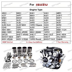เครื่องจักรก่อสร้าง704136-0001 704136-0002 704136-5003S เทอร์โบชาร์จเจอร์เครื่องยนต์ดีเซลสำหรับเครื่องยนต์อีซูซุ NPR 4HG1T 4HG1 - Product Image 6
