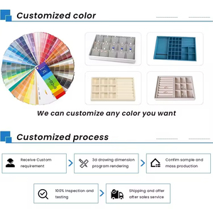 ถาดจัดระเบียบเครื่องประดับหนังสีเทา กำมะหยี่ลายไม้ ช่องใส่แหวน สร้อยคอ กำไลข้อมือ วางซ้อนกันได้ ลดราคาพิเศษ - Product Image 4