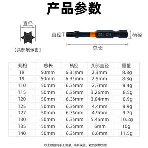 ชุดดอกไขควงโปรทูล 30 ชิ้น ดอกไขควงทอร์กซ์ ฟิลลิปส์ หัวแบน หัวหกเหลี่ยม สำหรับสว่านไฟฟ้าและไขควง พร้อมที่เก็บแบบคาราไบเนอร์ - Product Image 3