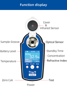 Digital Ureia Concentração Tester AdBlue DEF Refratômetro Portátil para Garagem Serviço e Oficina Inspeção - Product Image 2