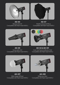 Flash de Estudio <span class=keywords><strong>Godox</strong></span> <span class=keywords><strong>AD200pro</strong></span> II 2.4G TTL, Flash de Bolsillo para Fotografía en Exteriores con Batería de Litio de 2900 mAh, 1/8000 HSS - Product Image 4