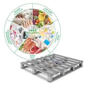 冷链行业用铝托盘 (鲜肉/乳制品/蔬菜/水果/冷冻食品销售)