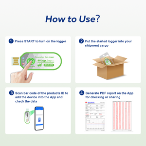 Không dây dùng một lần BLE USB nhiệt độ dữ liệu logger thời gian thực cho tủ đông nhiệt độ giám sát - Product Image 3