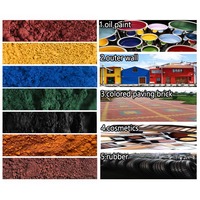 Pigments d'oxyde de fer à couleur stable, colorants résistants aux hautes températures pour verre architectural, céramique et émail
