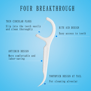 Commercio all'ingrosso di filo interdentale fabbricazione filo interdentale dentale aiuto <span class=keywords><strong>per</strong></span> pulire la sporcizia filo interdentale raccogliere OEM - Product Image 3