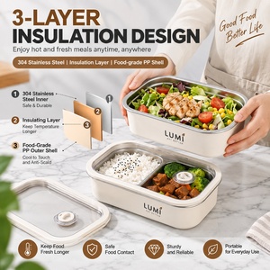 Boîte à lunch réutilisable en acier inoxydable avec couvercle hermétique pour le bureau, l'école, les pique-niques, logo personnalisé - Product Image 2