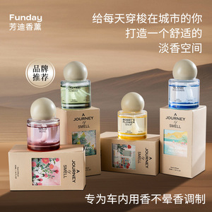 A Journey Of Smell Reed Diffuser 50Ml Home Fragrance With Natural Scent For Indoor Use - Product Image 2
