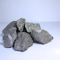 Ferro-manganèse, alliage ferro-silicium-manganèse pour la fabrication de fer/acier/fonderie Femn