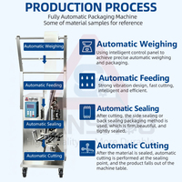 Machine d'emballage automatique intégrée pour la formation, le remplissage, le pesage, la scellage et la découpe de sachets de vinaigre, de sauce soja et de liquides purs