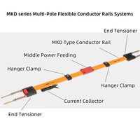 Rail de distribution électrique flexible KEDO MKD-6P30A 380/660V IP20 Protection, barre omnibus sans soudure pour équipements de distribution d'énergie, grues, palans