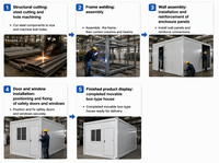 Maison modulaire en conteneur à structure en acier détachable, écologique, imperméable, insonorisée, préfabriquée pour villa et appartement