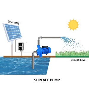 Pompe solaire de surface HANDURO 1HP pour irrigation, débit 21m³/h, impeller en laiton, hauteur de refoulement 16M, pour rivières, piscines, fermes - Product Image 4