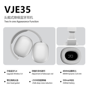 VJE35 หูฟังบลูทูธไร้สายตัดเสียงรบกวนแบบแอคทีฟ ชาร์จแบบ Type-C อายุการใช้งานแบตเตอรี่ 8+ ชั่วโมง ดีไซน์พับได้ - Product Image 3