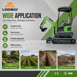 รถขุดขนาดเล็ก LOGWAY 20X ได้รับการรับรองจาก EU EPA พร้อมหลังคา ระบบตรวจจับแรงกด ยางตีนตะขาบ สำหรับใช้งานในสวน ไร่นา และงานก่อสร้างทั่วไป - Product Image 4