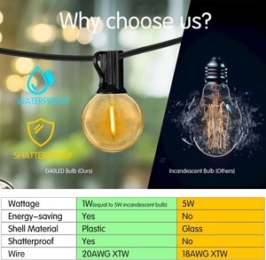 Guirlande lumineuse LED G40 à énergie solaire, 100 pieds, étanche IP44, pour extérieur, jardin, Noël, 30000 heures de durée de vie - Product Image 4