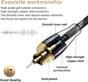 <span class=keywords><strong>Cable</strong></span> de Audio Óptico Premium Hi-Fi, <span class=keywords><strong>Cable</strong></span> Óptico Toslink para <span class=keywords><strong>Barra</strong></span> de <span class=keywords><strong>Sonido</strong></span>, <span class=keywords><strong>Cable</strong></span> Digital S/PDIF - Product Image 2