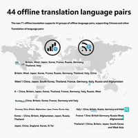 Traducteur portable hors ligne AI avec 44 paires de langues, écran tactile, traduction en temps réel, traducteurs intelligents pour les voyages et les affaires
