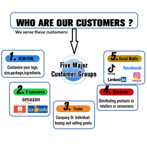 Private Label Arganöl Wärmeschutz schutz Haarpflege Styling Entwirren Hitzeschutz <span class=keywords><strong>spray</strong></span> für Haare isen - Product Image 5