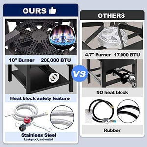 Brûleur portable en fonte haute pression pour extérieur, brûleur au propane de 45 pouces, gril carré robuste avec protection anti-extinction de flamme pour l'extérieur - Product Image 4