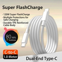Câble de données en gros Type-C vers Type-C de 2 mètres en matériau TPE 6A SB-C vers USB-C