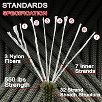 Camping Langlebiges Nylon-Fallschirmseil 100ft 7-Strang 4mm Geflochten Schnellverschluss Ganzjahres-Zeltseil Zhonzi PR01 Universal