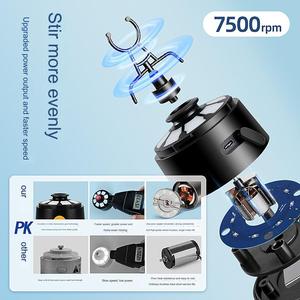 שייקר חלבונים 550ml ללא BPA, עשוי טריטן, עם מכסה, ידידותי לסביבה, יוניסקס, שייקר חשמלי לחדר כושר - Product Image 4