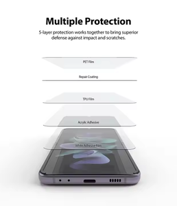 Premium Hd Clear Full Cover Tpu Pet Hydrogel Soft Nano Film Flexible Protector <span class=keywords><strong>de</strong></span> pantalla <span class=keywords><strong>de</strong></span> teléfono móvil para Galaxy Z Flip 3 4 5 6 5G - Product Image 5