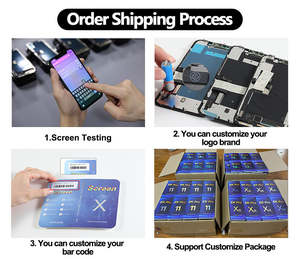 Écran OLED rigide en promotion pour <span class=keywords><strong>iPhone</strong></span> 16e, 16 Plus, 16 Pro, 16 Pro Max – Assemblage d'écran LCD d'origine pour téléphone portable - Product Image 5