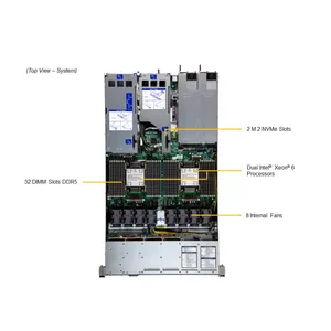 Servidor Barebone en Rack SYS-122H-TN 1U de Doble Socket DDR5 ECC NVMe con Intercambio en Caliente, para Virtualización en la Nube Empresarial, HPC, Configuración Personalizable - Product Image 3