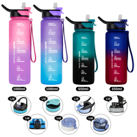 Bouteille d'eau sport en Tritan avec marqueur de temps motivant dégradé, plusieurs capacités 21oz/32oz, sans BPA, compatible lave-vaisselle, personnalisable
