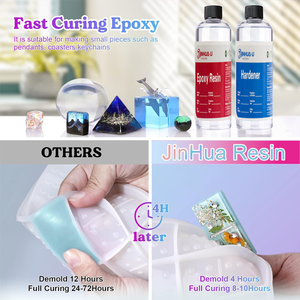 Kit di resina epossidica a polimerizzazione rapida-4 ore di resina epossidica senza bolle resina epossidica cristallina per arte artigianale - Product Image 3