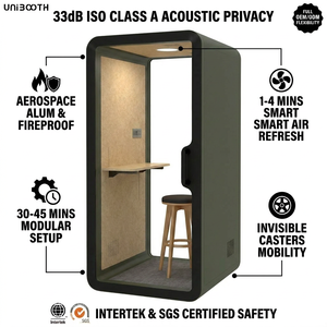 UNIBOOTH Cabina Insonorizada <span class=keywords><strong>de</strong></span> Grado Industrial 33dB ISO 23351 Ignífuga <span class=keywords><strong>de</strong></span> Ensamblaje Rápido en 30 Minutos para Laboratorio Creativo Taller OEM ODM - Product Image 1