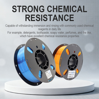 Filament PETG PRINTROO, nouvelle génération, flexible, résistant à la chaleur, filament plastique extrudé, filament souple pour chaussures, fournitures d'impression 3D