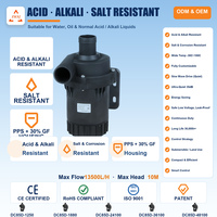 Pompe à eau sans balais ZKSJ 36V DC, débit 13500L/H, hauteur de refoulement 10M, 85W, IP68 avec protection contre le fonctionnement à sec, option personnalisée