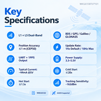 Module récepteur GNSS double bande L1 L5 UART 1PPS 10Hz avec antenne céramique empilée pour dispositifs de navigation IoT embarqués
