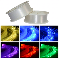 Rollo de Fibra Óptica LED PMMA, Iluminación Decorativa Interior, Cable Guía de Luz Flexible de 0.75mm, IP67 Impermeable, Garantía de 10 Años