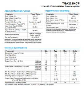 Amplificatori RF e Wireless TGA2239 13.4-15.5 <span class=keywords><strong>GHz</strong></span> 50W GAN PA Amplificatore RF IC 13.4GHz ~ 15.5GHz TGA2239-CP - Product Image 3