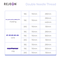 Fil de suture double aiguille R PDO/PCL/PLLA coréen 19G 440mm ISO/CE pour l'esthétique médicale, la formation, le lifting du visage/du contour des yeux, OEM disponible