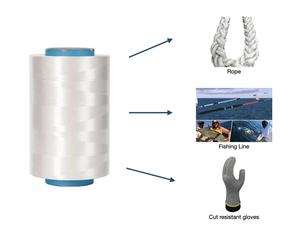 UHMWPE Ultra-high Molecular Weight <strong>Polyethylene</strong> <strong>Fiber</strong> Yarn <strong>Polyethylene</strong> High Tenacity Yarn - Product Image 3
