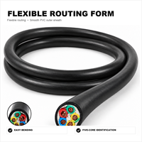 Câble de commande flexible 5 conducteurs 5x0,5mm² H05VV-F RVV en cuivre souple isolé et gainé PVC 300/500V pour câblage d'équipements intérieurs