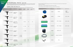 Sega Sagittale BOJIN BJ5501-II per Chirurgia di Sostituzione Articolare - Product Image 4