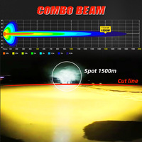 Feux de conduite LED super lumineux pour camion tout-terrain, mini-projecteurs auxiliaires de 3 pouces pour motos, projecteur à double faisceau U30