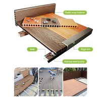 Poutre en composite bois-plastique (WPC) étanche, anti-pourriture et isolante pour projets de terrasses extérieures