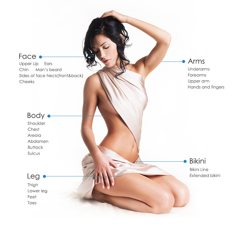1800w Skin Rejuvenation Machine