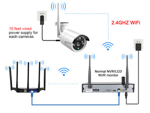 8CH 1080P <span class=keywords><strong>Wifi</strong></span> kết nối không dây an ninh Camera Kit - Product Image 3
