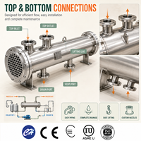 Intercambiador de Calor Industrial de Acero Inoxidable de Servicio Profesional, Enfriador Modular de Carcasa y Tubos con Fácil Inspección