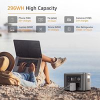 Portable LED 10W Sans Fil Chargeur Power Station WT-R350 --- Weton