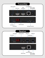 Transmisor HDMI de 120M para KVM, 1080P 60Hz, IR y Multito-Multito, Compatible con PoE